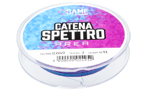 Game By Laboratorio Catena Spettro Area Braided line